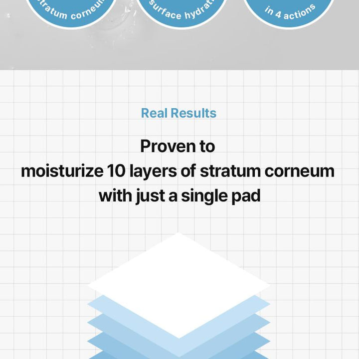 [NEEDLY] Daily Toner Pad (80 pads)