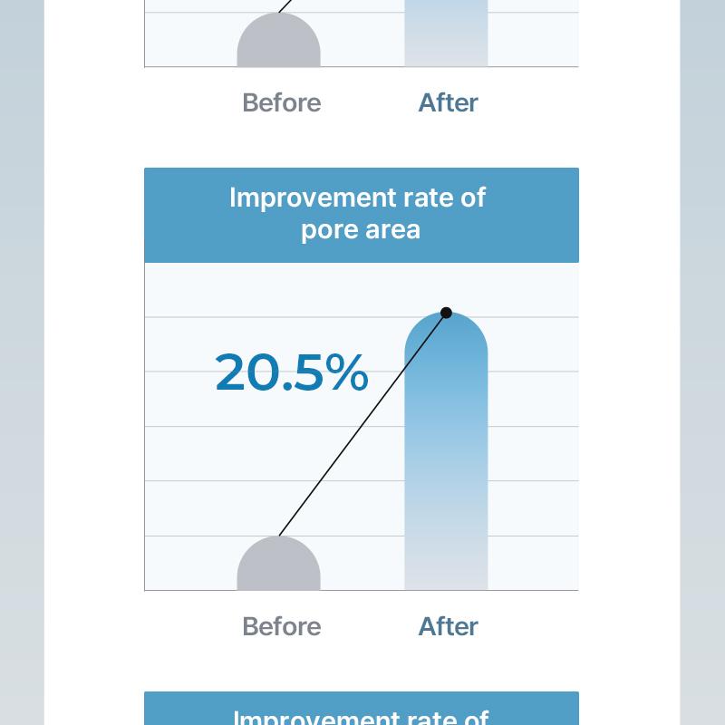 [NEEDLY] Daily Toner Pad (80 pads)