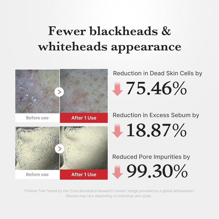 [Medicube] Hypochlorous Acid Rice Peel Shot 80ml