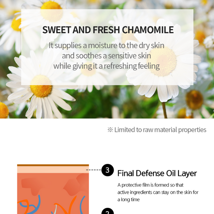 [NACIFIC] (Renew) Fresh Herb Origin Cream 50ml