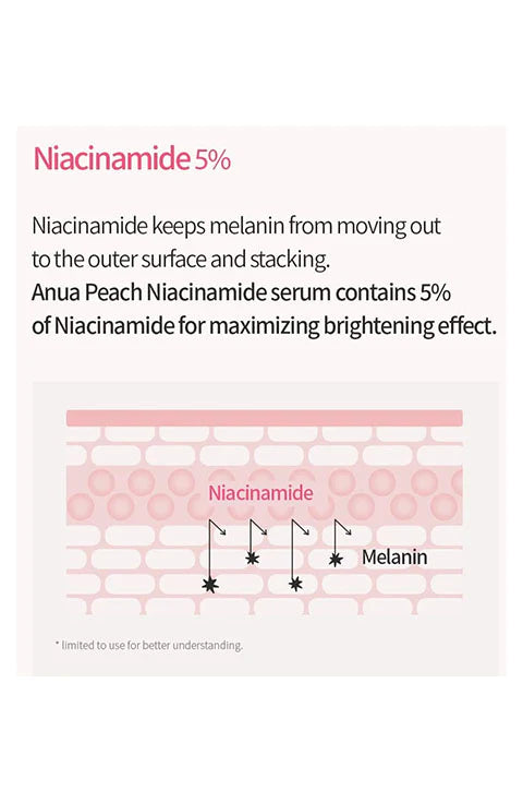 Anua - Peach 70% Niacinamide Serum 30ml