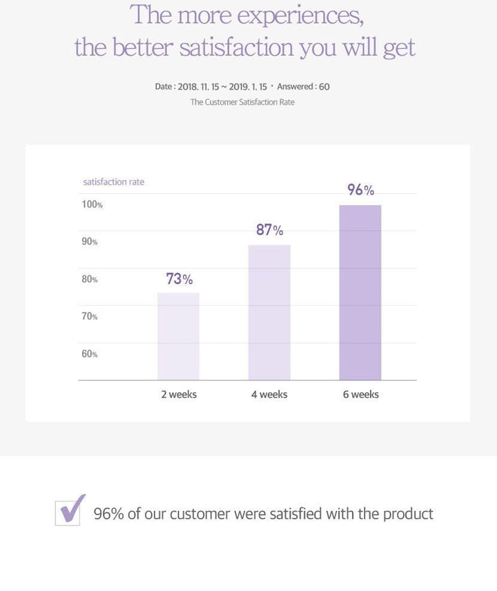 [celimax] Glutathione Longlasting Tone-Up Cream 35ml