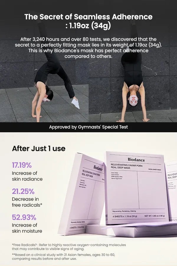 [BIODANCE] Rejuvenating Caviar PDRN Real Deep Mask (4ea)