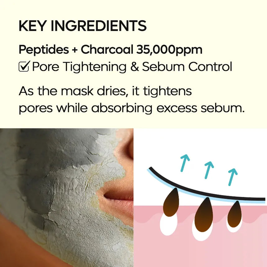 [Dr.Melaxin] Dubai Peptide Clay Mask 100g
