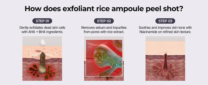 [Dr.Melaxin] Peel Shot Exfoliating Black Rice Ampoule