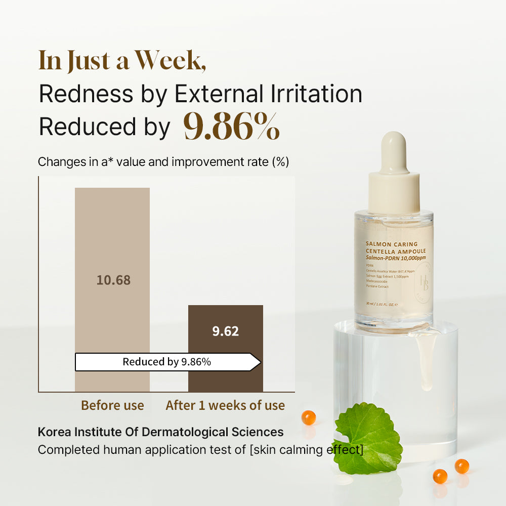 [HEVEBLUE] Salmon Caring Centella Ampoule 30ml