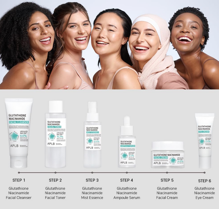 Glutathione Niacinamide Facial Cream 55ml