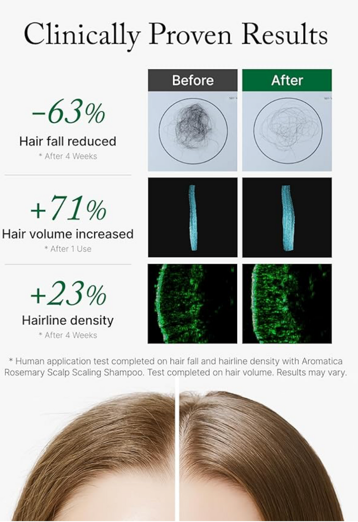 Rosemary Scalp Scaling shampoo 180ml