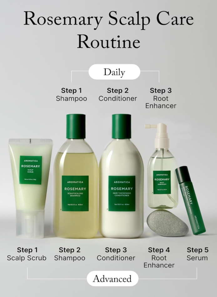 Rosemary Scalp Scaling shampoo 180ml