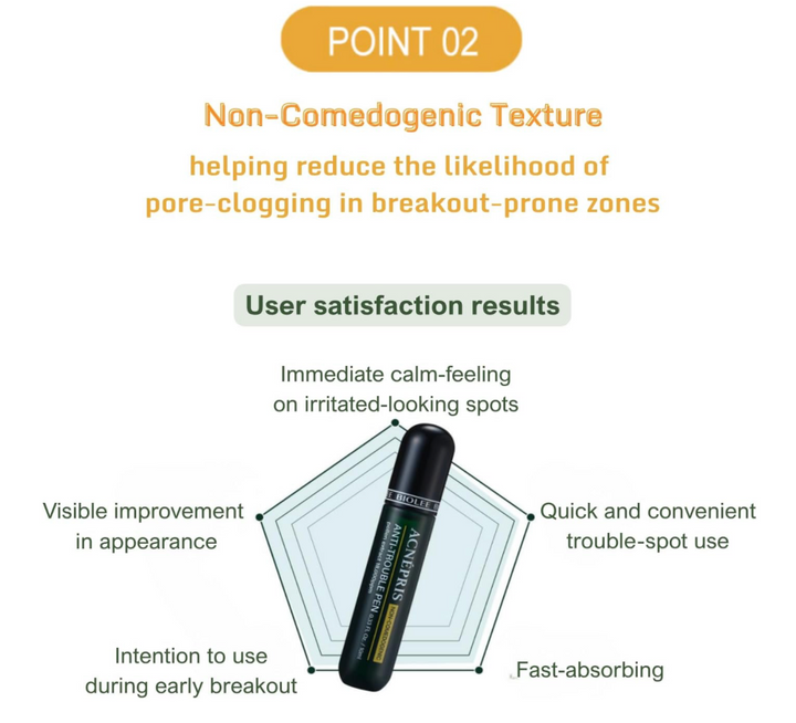 [BIOLEE] ACNEPRIS Acne Pimple Blemish Spot Serum Care Pen | Pine Pollen Roll-On Spot Care Pen 10 mL (0.34 fl oz) Non-Comedogenic Stainless-Steel Roller (Korea Beauty Cosmetic) 1ea