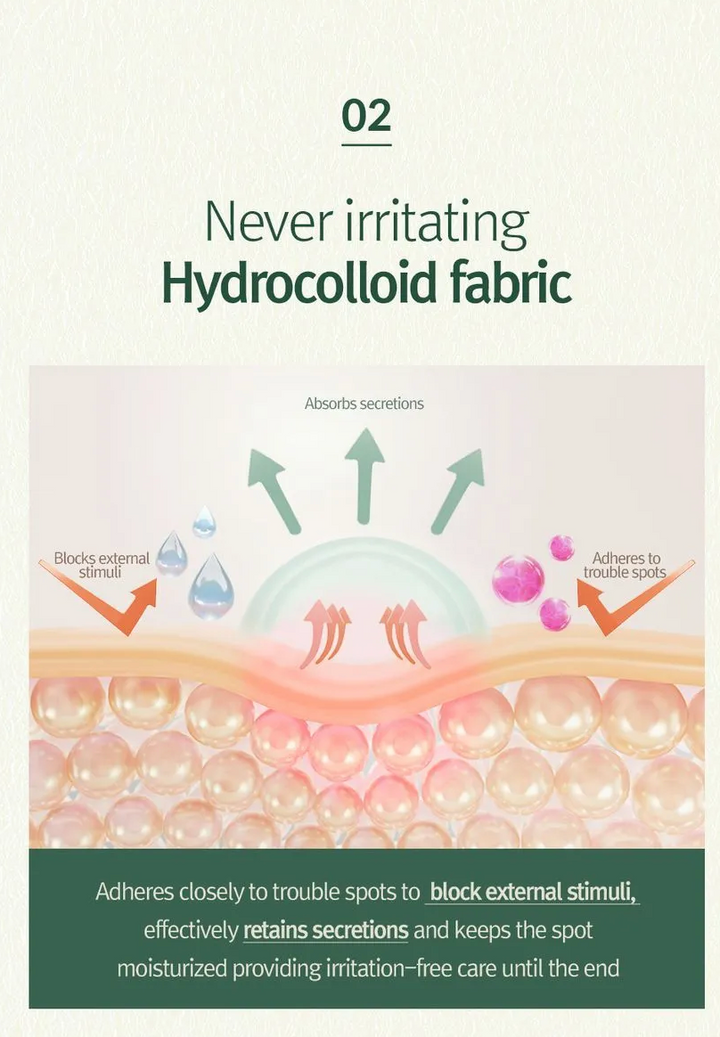 Pyunkang Yul - Calming Clear Spot Patch Intensive Care