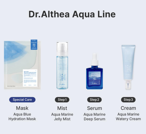 [Dr.Althea] Aqua Marine Deep Serum 30ml