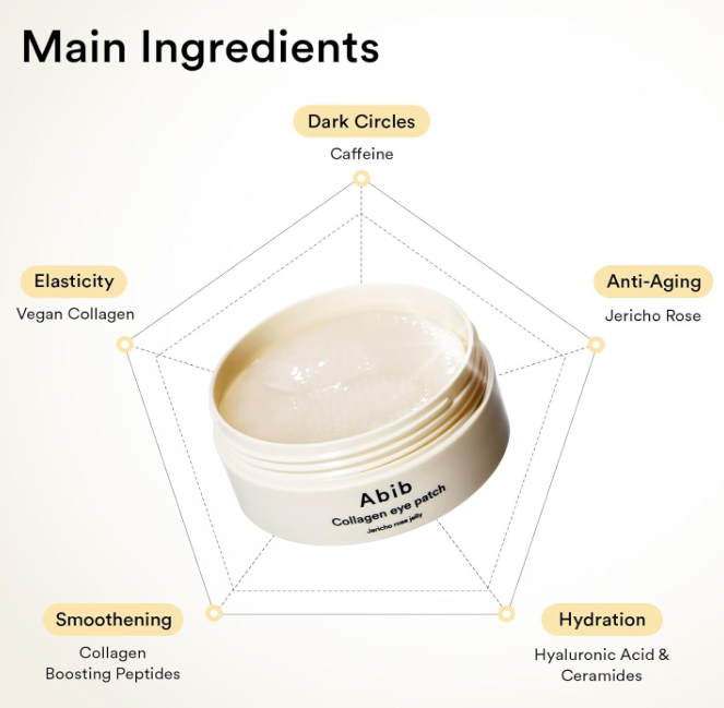 [Abib] Collagen Peptide Eye Patches for Wrinkles & Fine Line with Jericho Rose Jelly, 60 Count