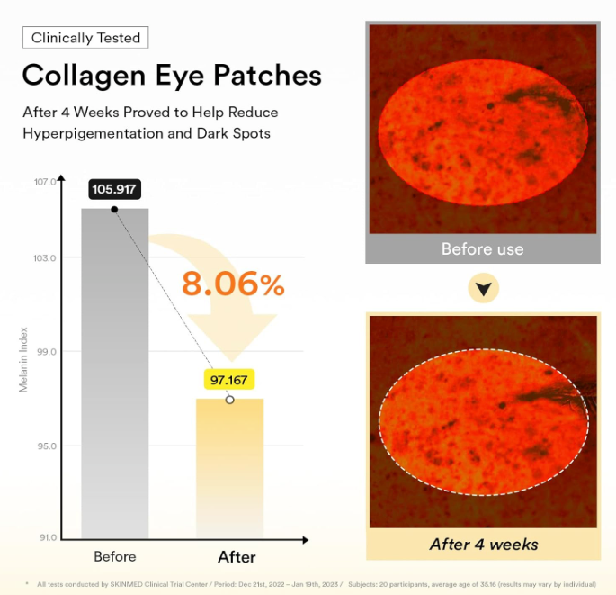 [Abib] Collagen Peptide Eye Patches for Wrinkles & Fine Line with Jericho Rose Jelly, 60 Count