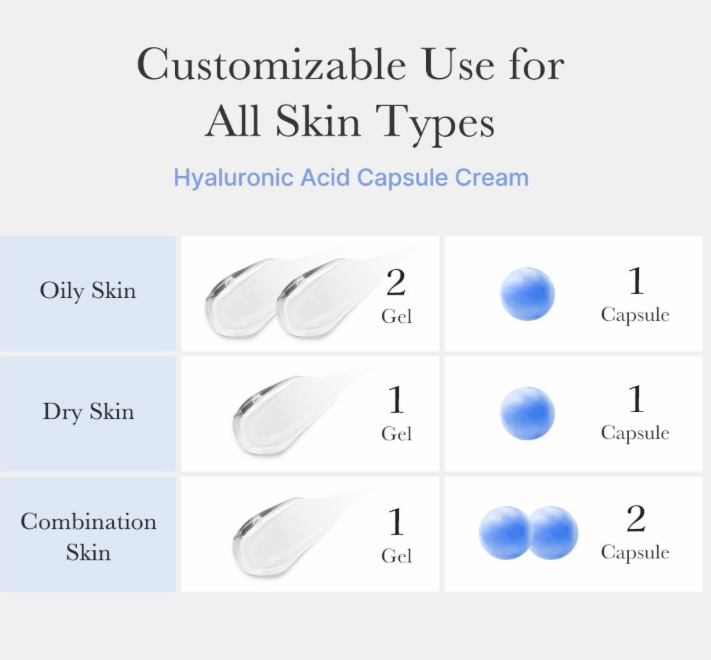 [medicube] HYALURONIC MOISTURIZING CAPSULE CREAM 55g