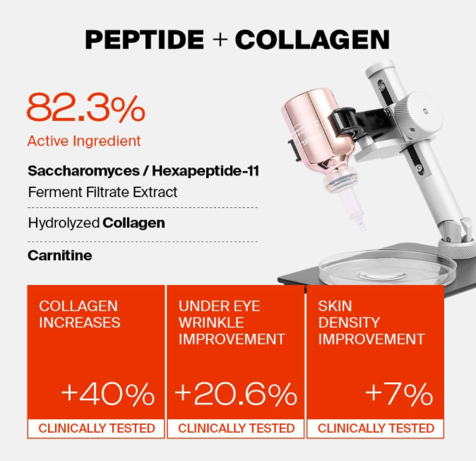 PURCELL 82% High Dose Peptide Essence Serum