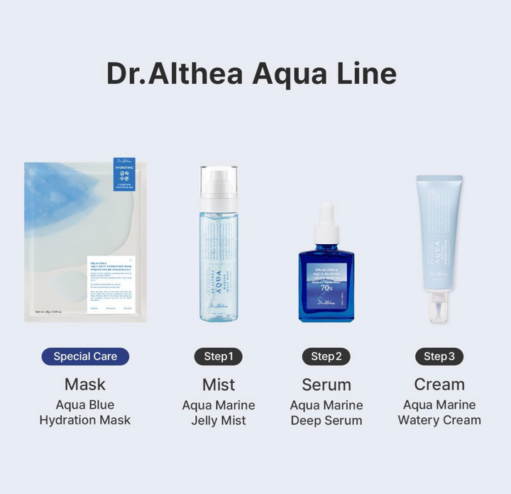 [Dr.Althea] Aqua Marine Jelly Mist 100ml