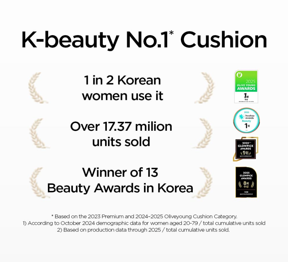 [JUNG SAEM MOOL] Essential Skin Nuder Cushion Mini SPF 50+PA+++5g #19 Light