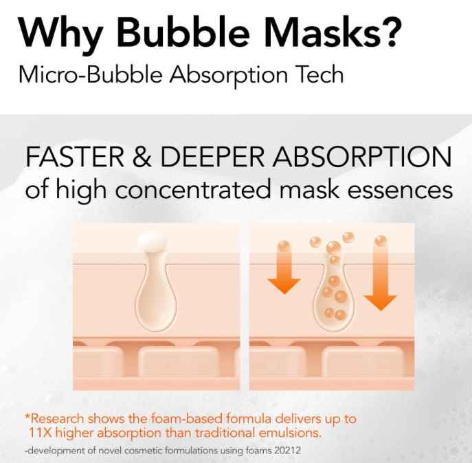 [MENOKIN] 30 Seconds Quick Bubble Mask [LIFT] - [Collagen]