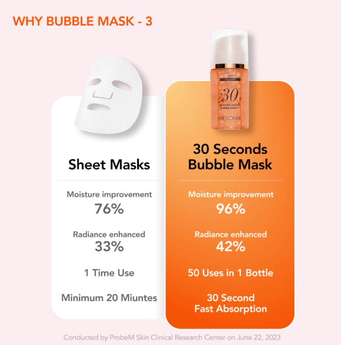 [MENOKIN] 30 Seconds Quick Bubble Mask [LIFT] - [Collagen]