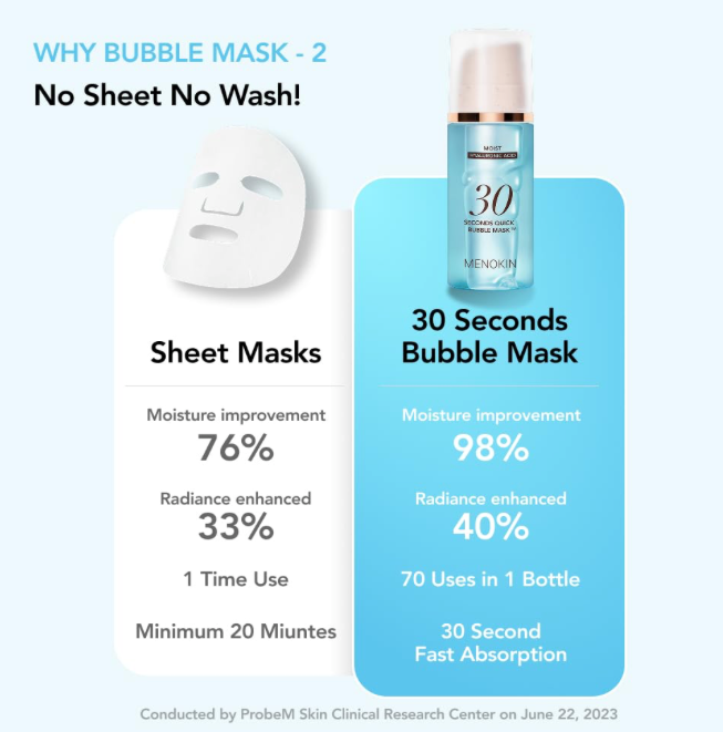[MENOKIN] 30 Seconds Quick Bubble Mask [MOIST] - [Hyaluronic Acid]
