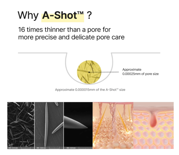 [celimax] The Vita A Retinal Shot