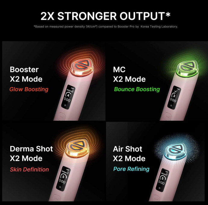 medicube Booster Pro X2™ 7-in-1 Glow Beauty Device (NEW2026)