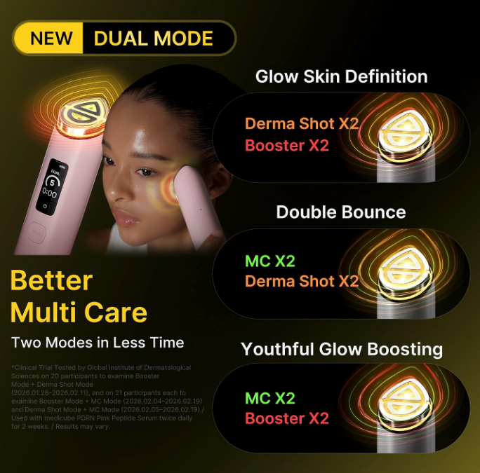 medicube Booster Pro X2™ 7-in-1 Glow Beauty Device (NEW2026)