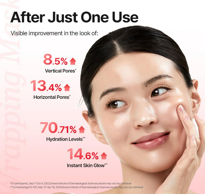 MDP+ Red Lacto Collagen Wrapping Mask