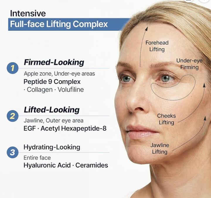 SUNGBOON EDITOR Silk Peptide EGF Intesive Cream for Fine Lines, 1.69 fl.oz