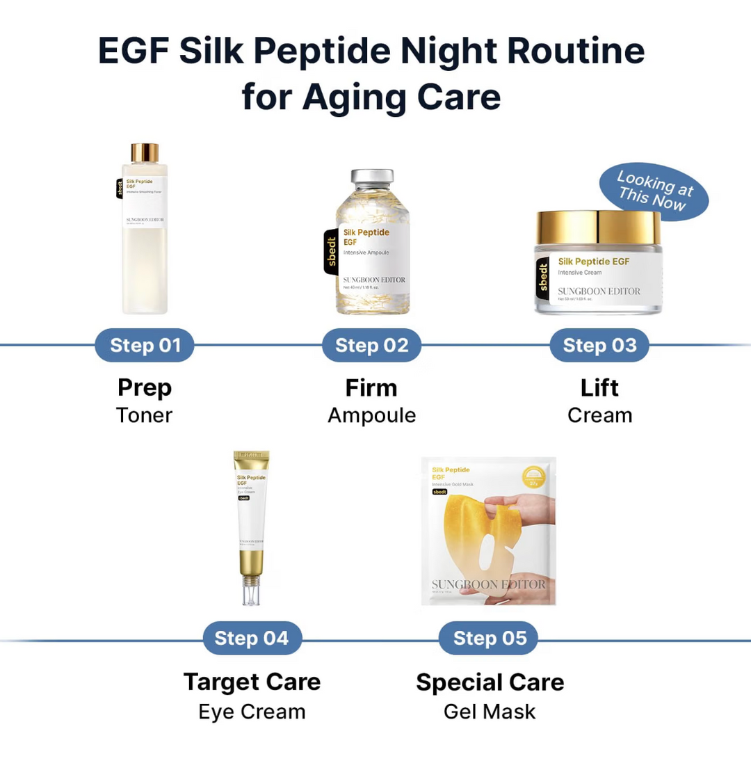 SUNGBOON EDITOR Silk Peptide EGF Intesive Cream for Fine Lines, 1.69 fl.oz