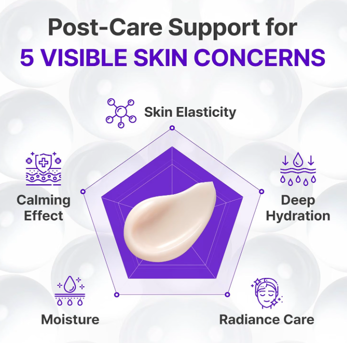 CENTELLIAN 24 Expert Madeca Cream Active Renew PDRN, TECA, Firming