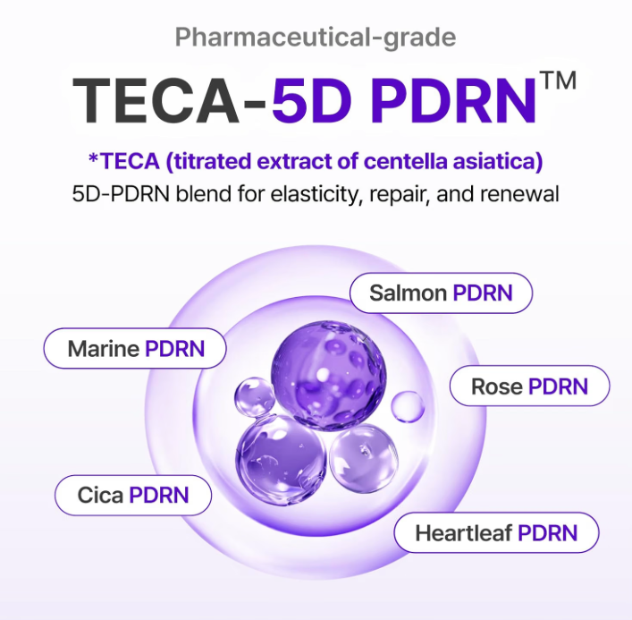 CENTELLIAN 24 Expert Madeca Cream Active Renew PDRN, TECA, Firming