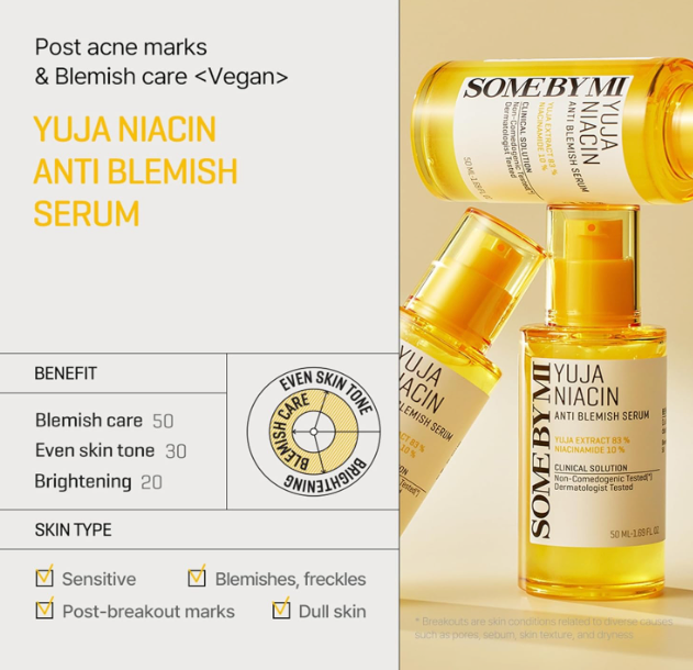 [SOMEBYMI] YUJA NIACIN 30DAYS BLEMISH CARE SERUM 50ML