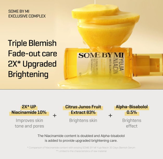 [SOMEBYMI] YUJA NIACIN 30DAYS BLEMISH CARE SERUM 50ML
