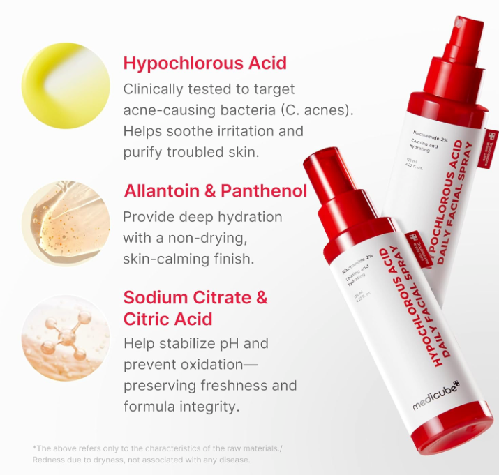 [Medicube] Hypochlorous Acid Daily Facial Spray