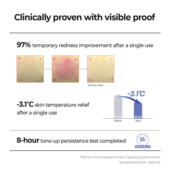 [Aestura] Derma UV365 Red Calming Tone-up Sunscreen 50+ SPF/PA++++