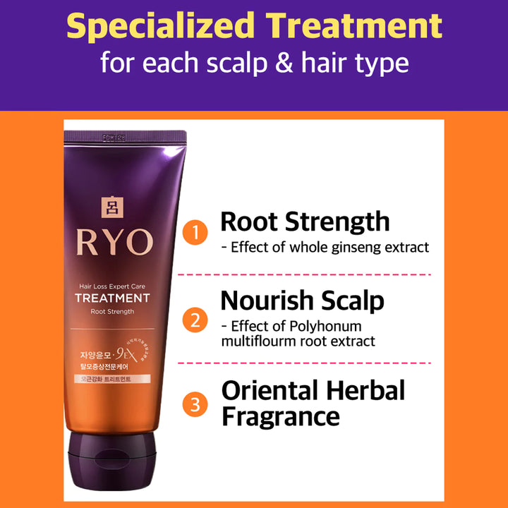 Ryo Hair Loss Expert Care Treatment - Root Strength