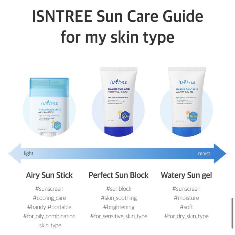 [Isntree] Hyaluronic Acid Airy Sun Stick