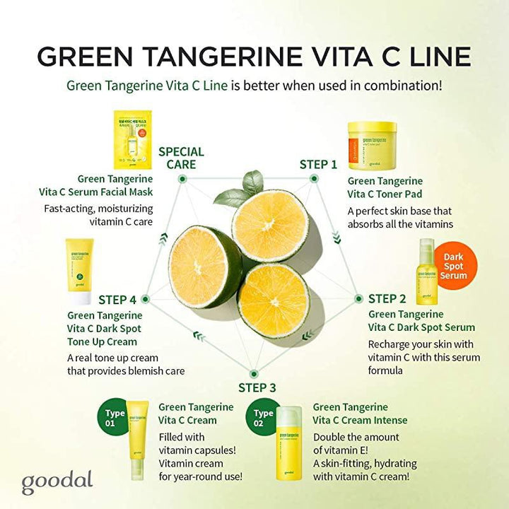 [Goodal] *renewal* Green Tangerine Vita C Dark Spot Serum 40ml